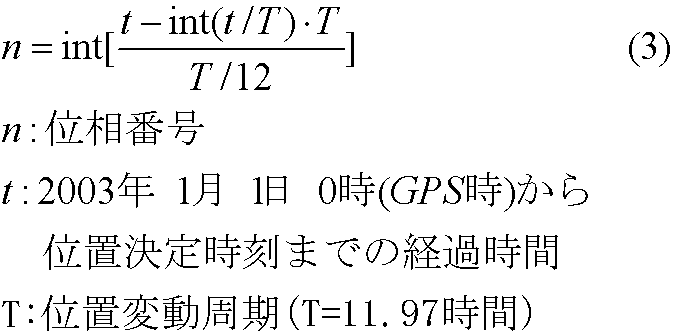 ʑԍ